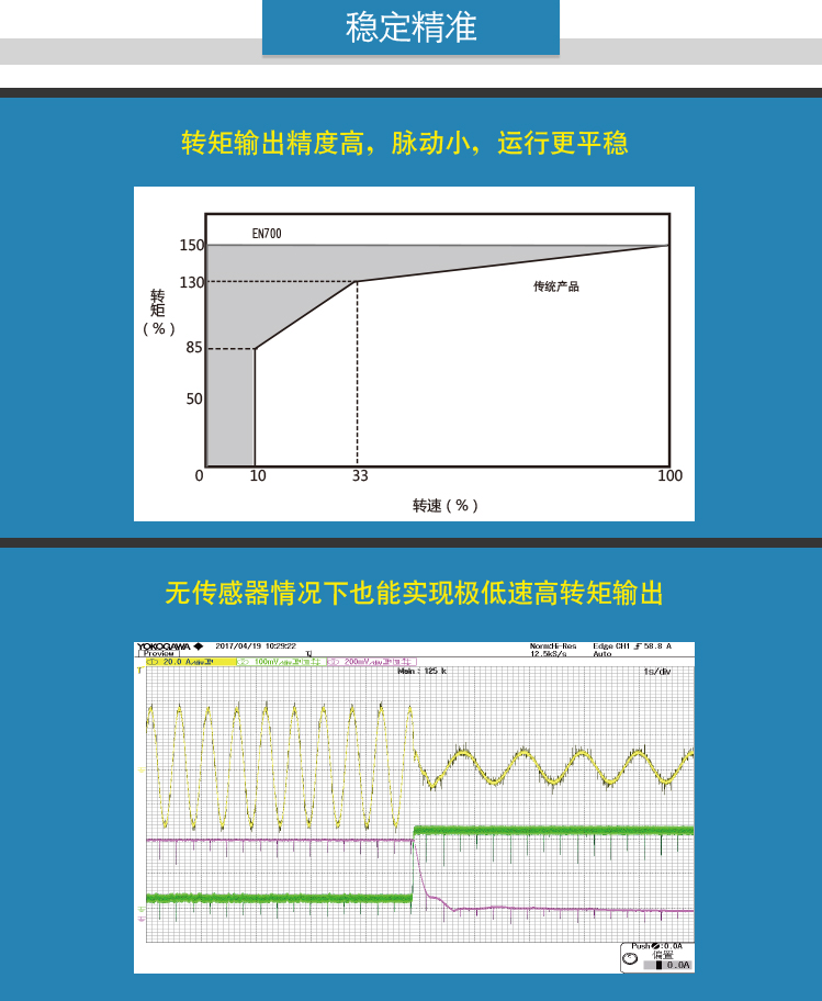 3、穩(wěn)定精準.jpg