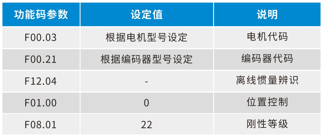ESS180系列伺服在電腦切片機(jī)上的應(yīng)用3.png