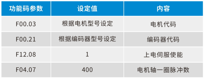 ESS180系列伺服在彩鋼瓦機(jī)上的應(yīng)用4.png